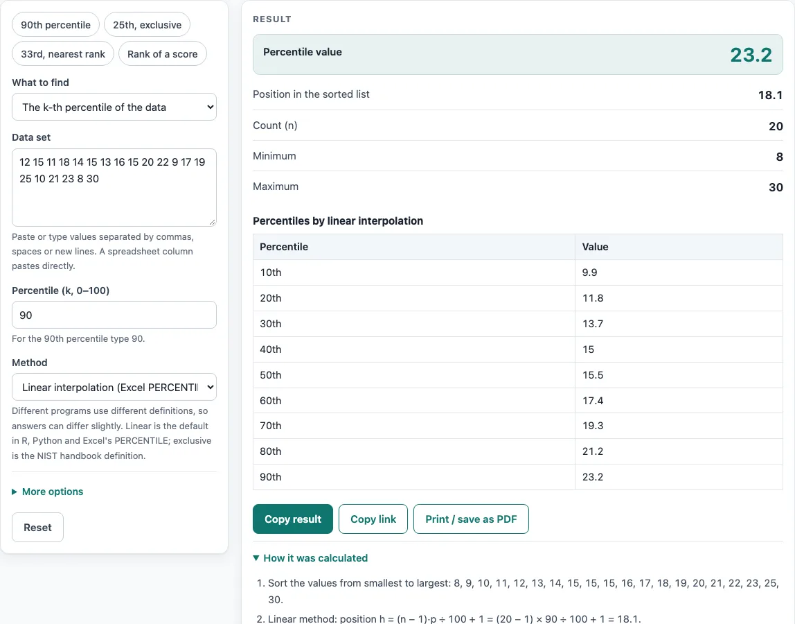 Percentile calculator example
