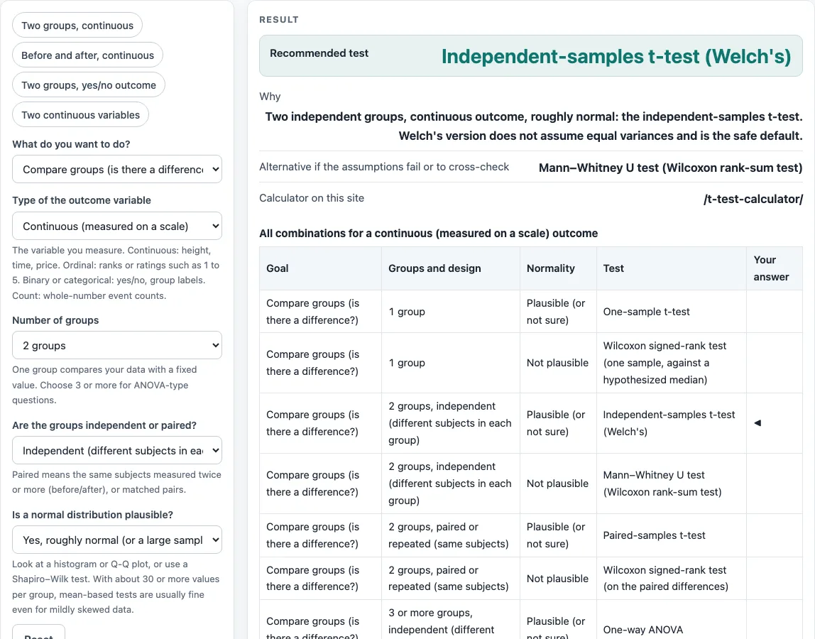 What statistical test to use example